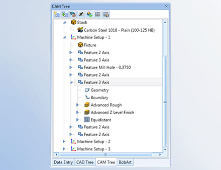 Funktionsbasierter Job-Baum
