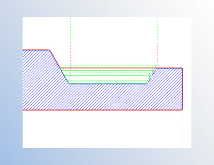 Funktionseinschränkungen