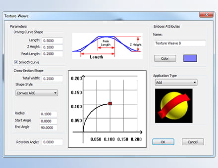 Prägung von Strukturen